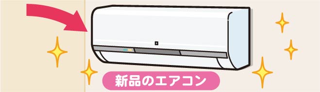 新品のエアコン工事