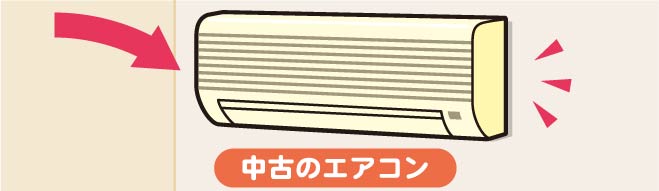 中古エアコンの取り付け