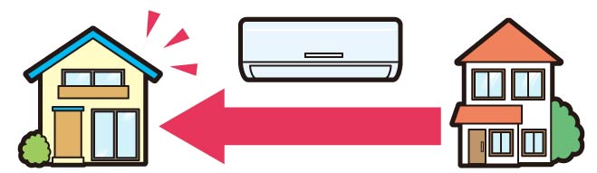 エアコンの移設工事
